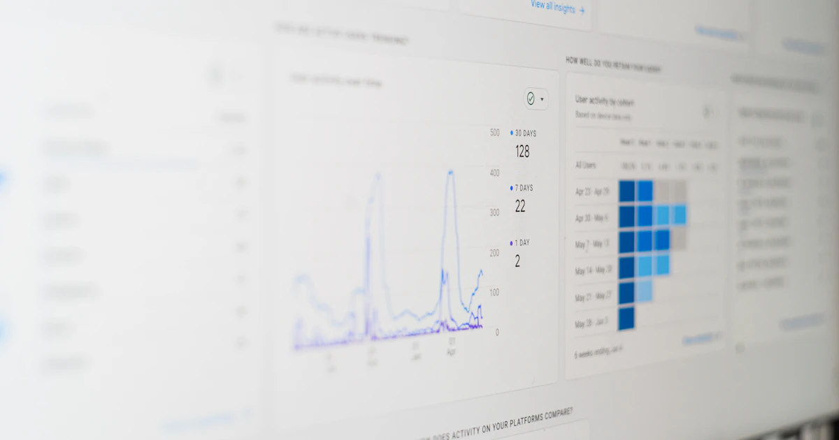 Exemplo de rastreamento de campanhas com UTM em dashboard de marketing digital